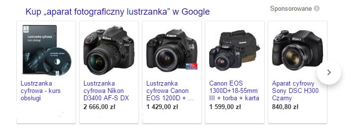 reklama produktowa